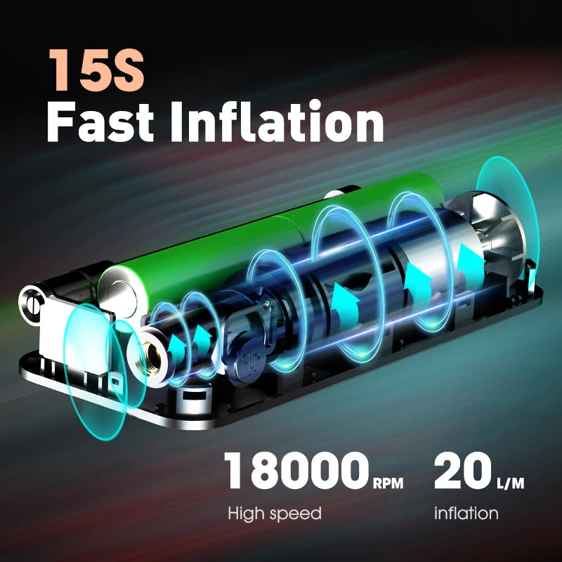 Electric Tire Inflator, Inflate ANYTHING in Minutes.